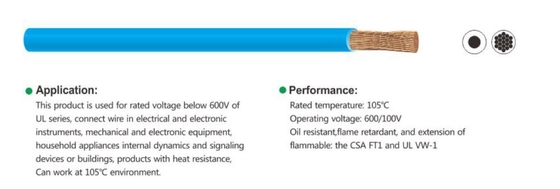 Insulated Cable UI1015 UL/CSA/MTW PVC