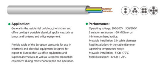 PVC Insulated And Sheathed Flexble Cable H03VV-F H05VV-F CE/TUV/VDE BS STANDARD