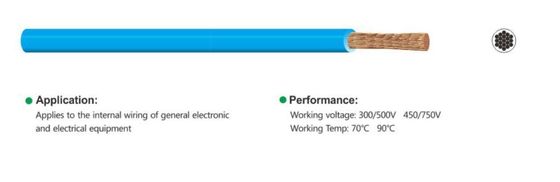 PVC Insulated Single Core Flexible Cable CCC 227IEC ( RV )